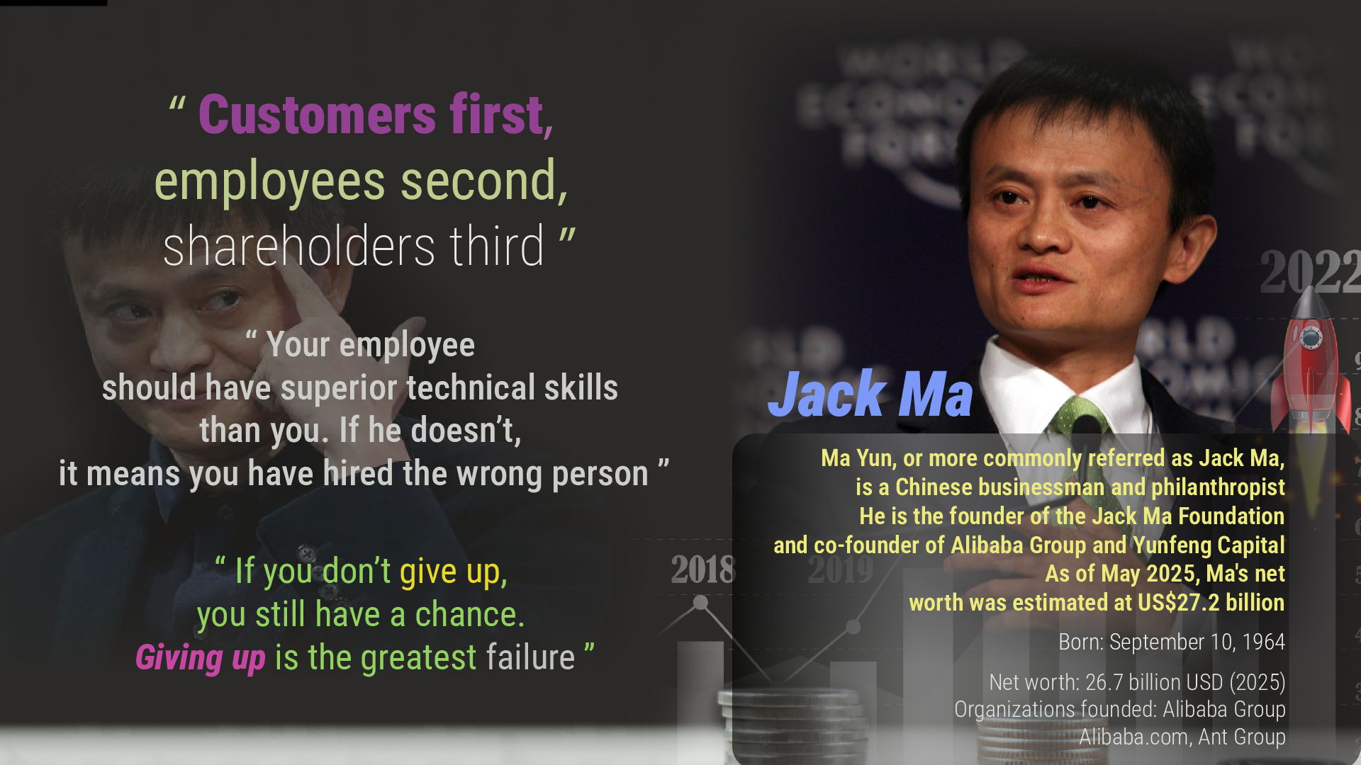 “Customers first, employees second, shareholders third” – Jack Ma